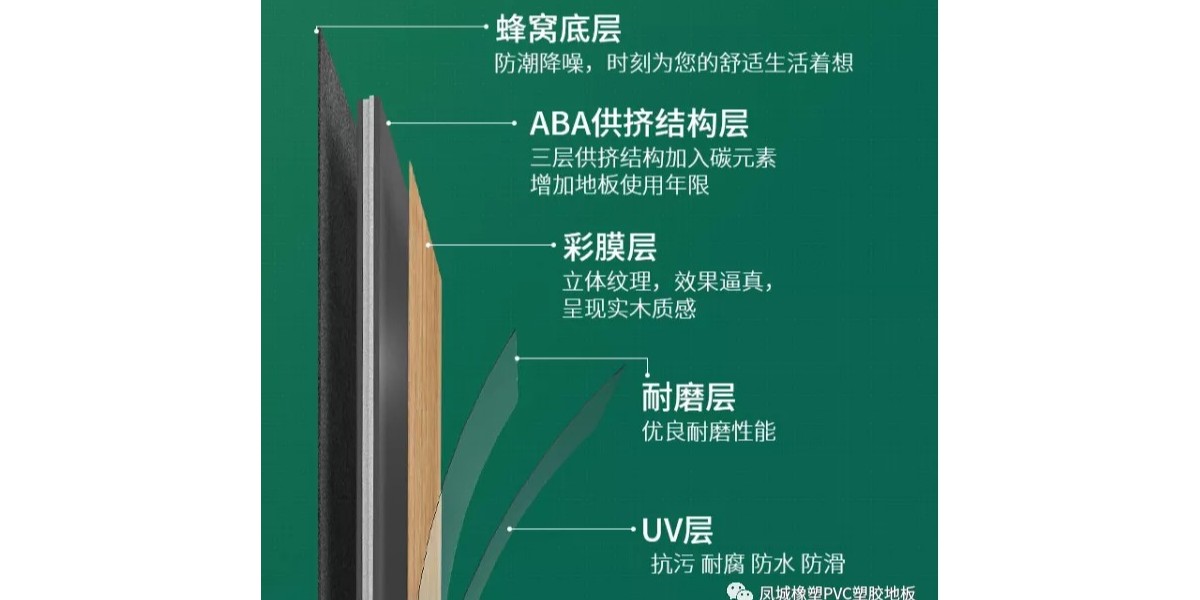 如何鑒別優(yōu)質(zhì)的SPC石塑鎖扣地板？【鳳城橡塑pvc地板】